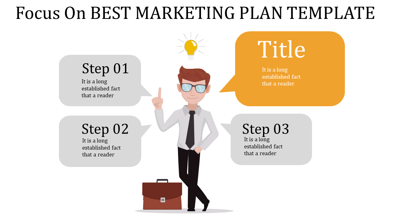 Marketing slide with a cartoon man holding a briefcase, surrounded by gray and orange speech bubbles for four steps.