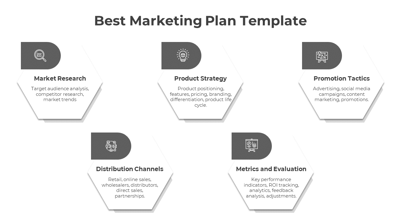 Monochrome best marketing plan slide featuring five hexagons from market research to metrics and evaluation with icons.