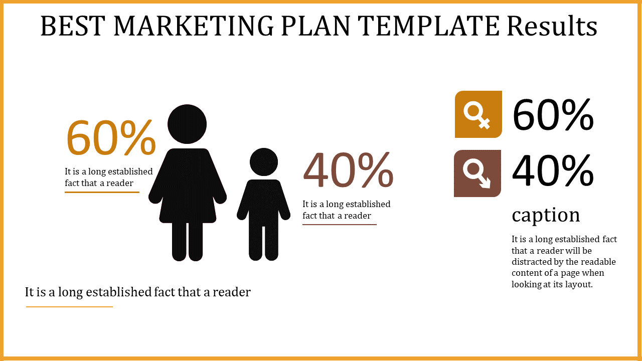 Best marketing plan template with percentage breakdown and gender icons with a caption and placeholder text.