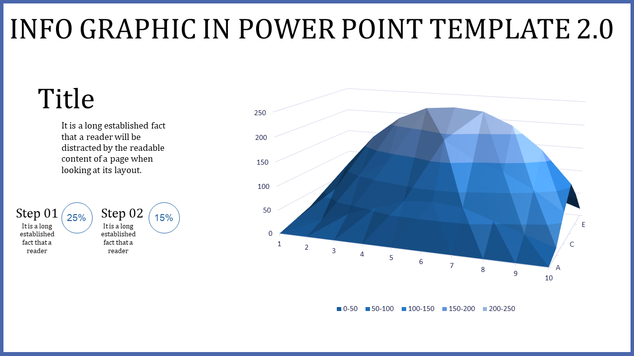 3D infographic with a blue pyramid like shape on a grid background and two text descriptions on the left.