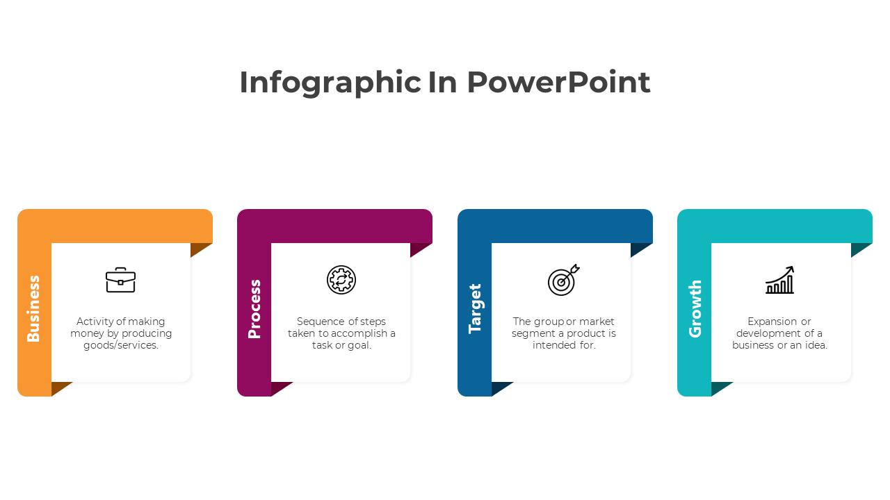 Easy To Editable Infographic In PowerPoint And Google Slides