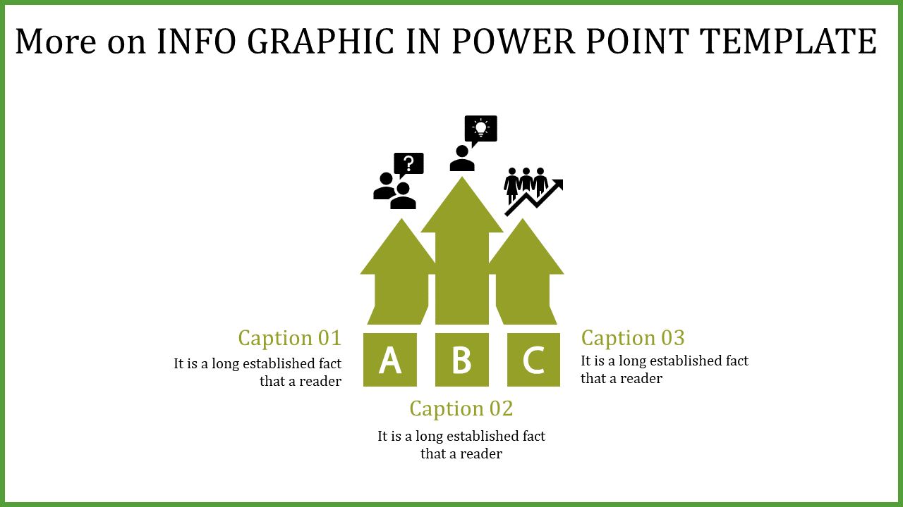 Infographic with three upward pointing green arrows labeled A, B, and C, featuring icons above for different topics.