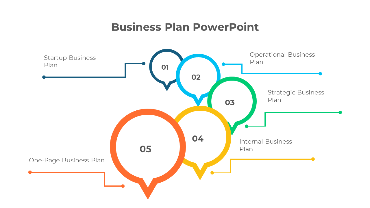 Stunning Business Plan PowerPoint And Google Slides