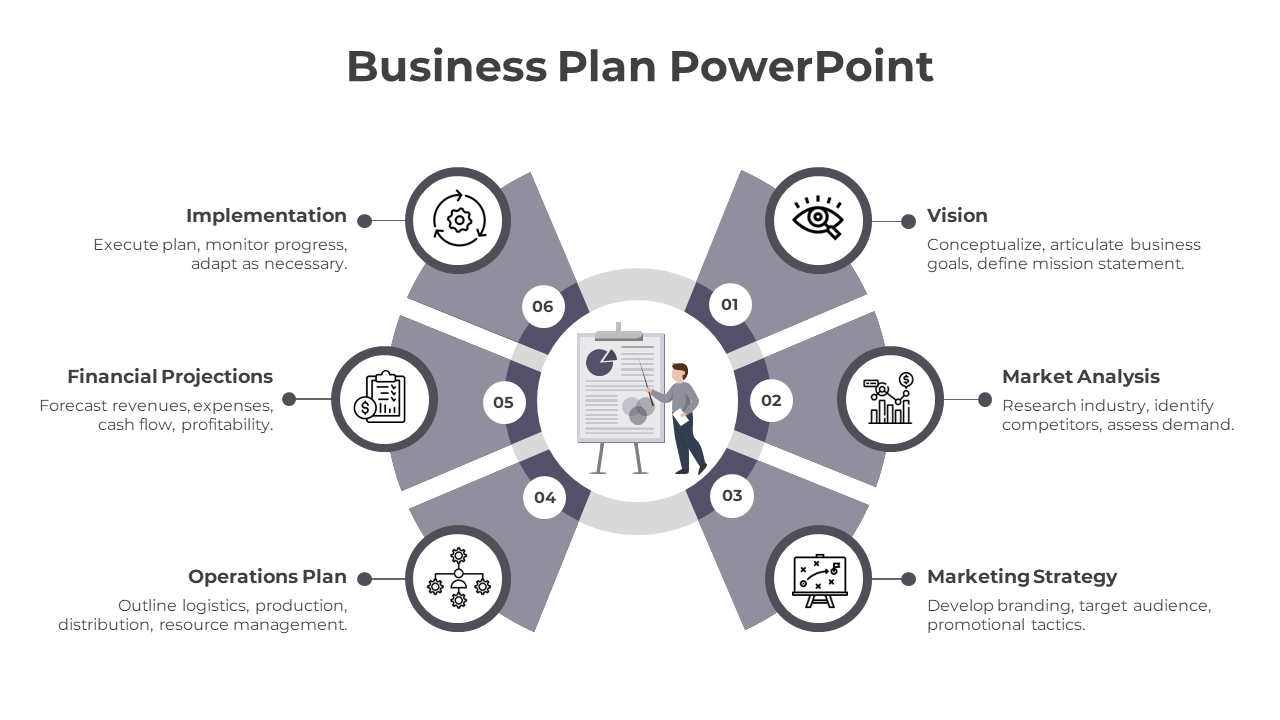 Elegant Business Plan PowerPoint And Google Slides Template