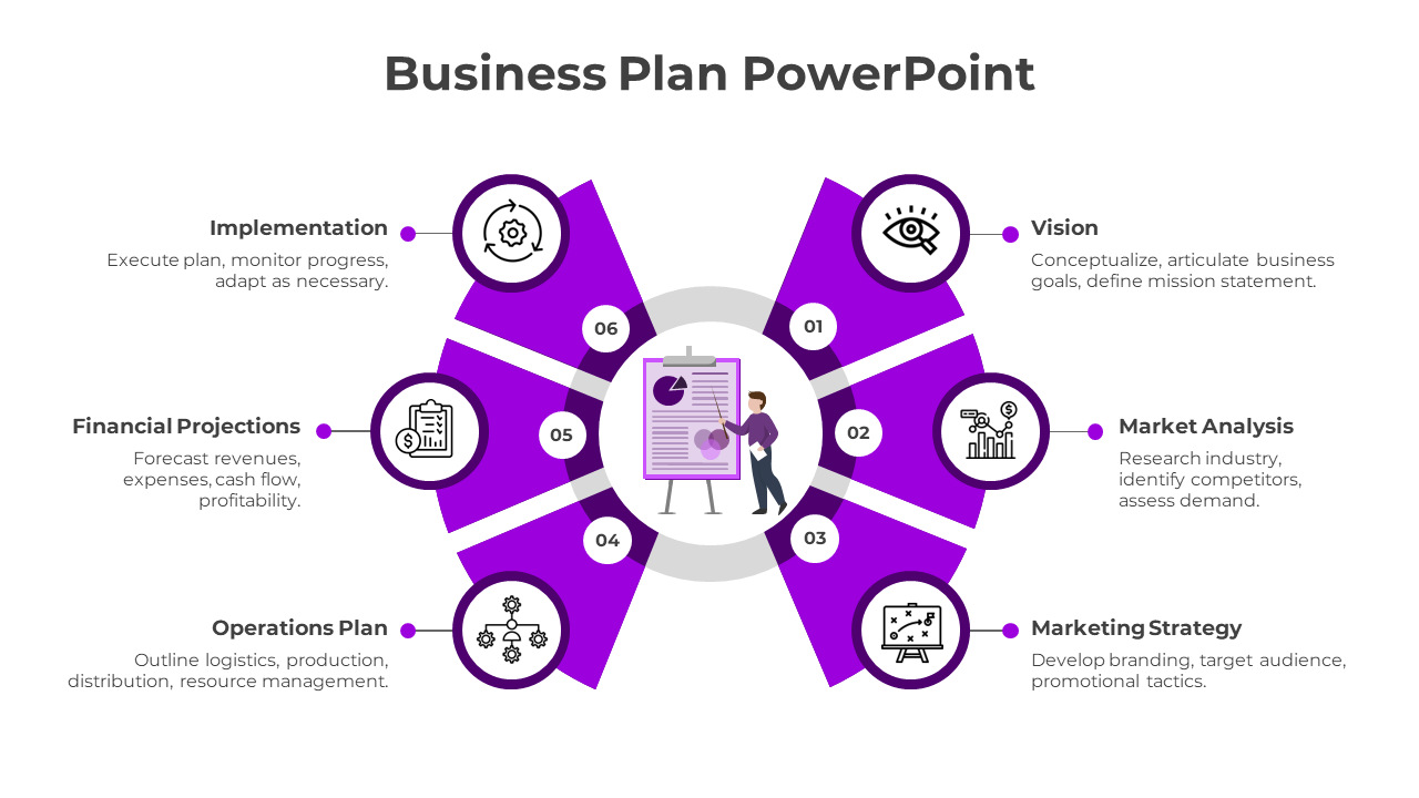 Creative Business Plan PowerPoint And Google Slides