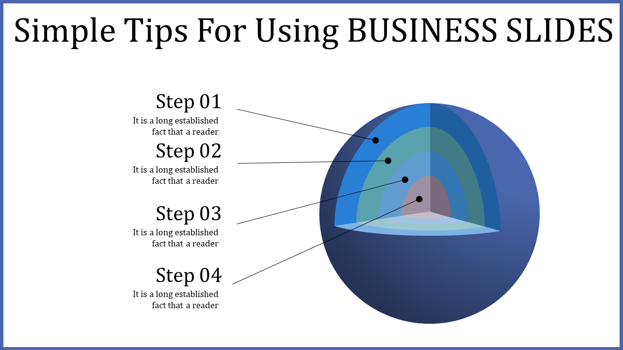 Blue circular diagram with four concentric layers, each step is highlighted with arrows pointing outward.