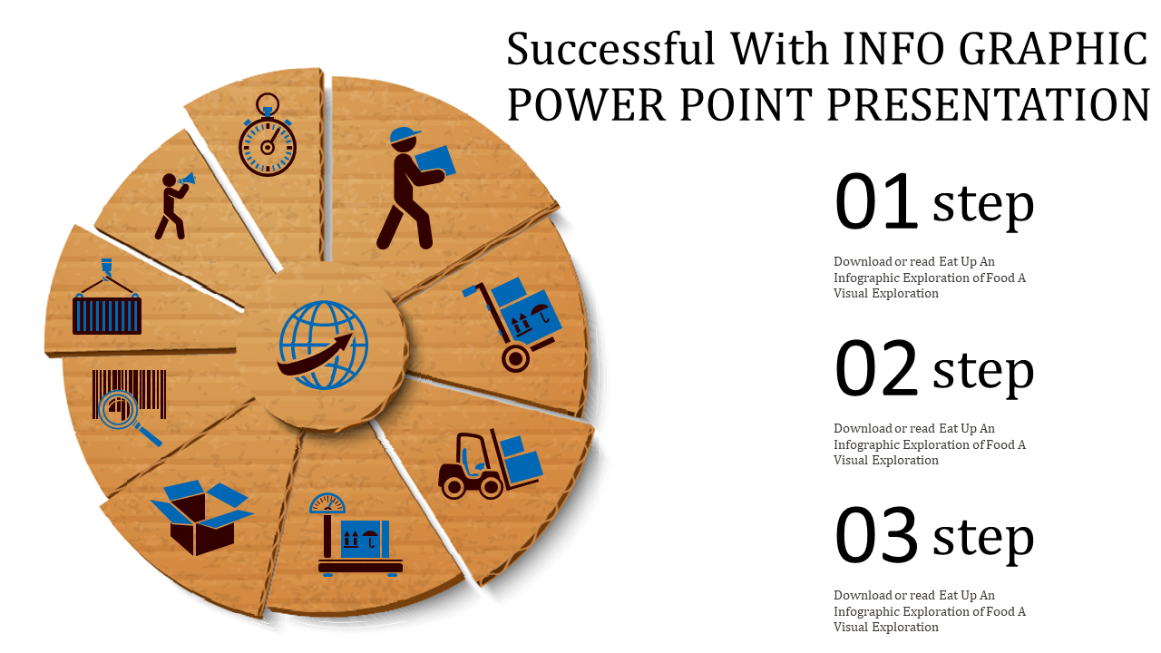 Infographic PowerPoint slide featuring a segmented wooden circular design with logistics icons and step descriptions.