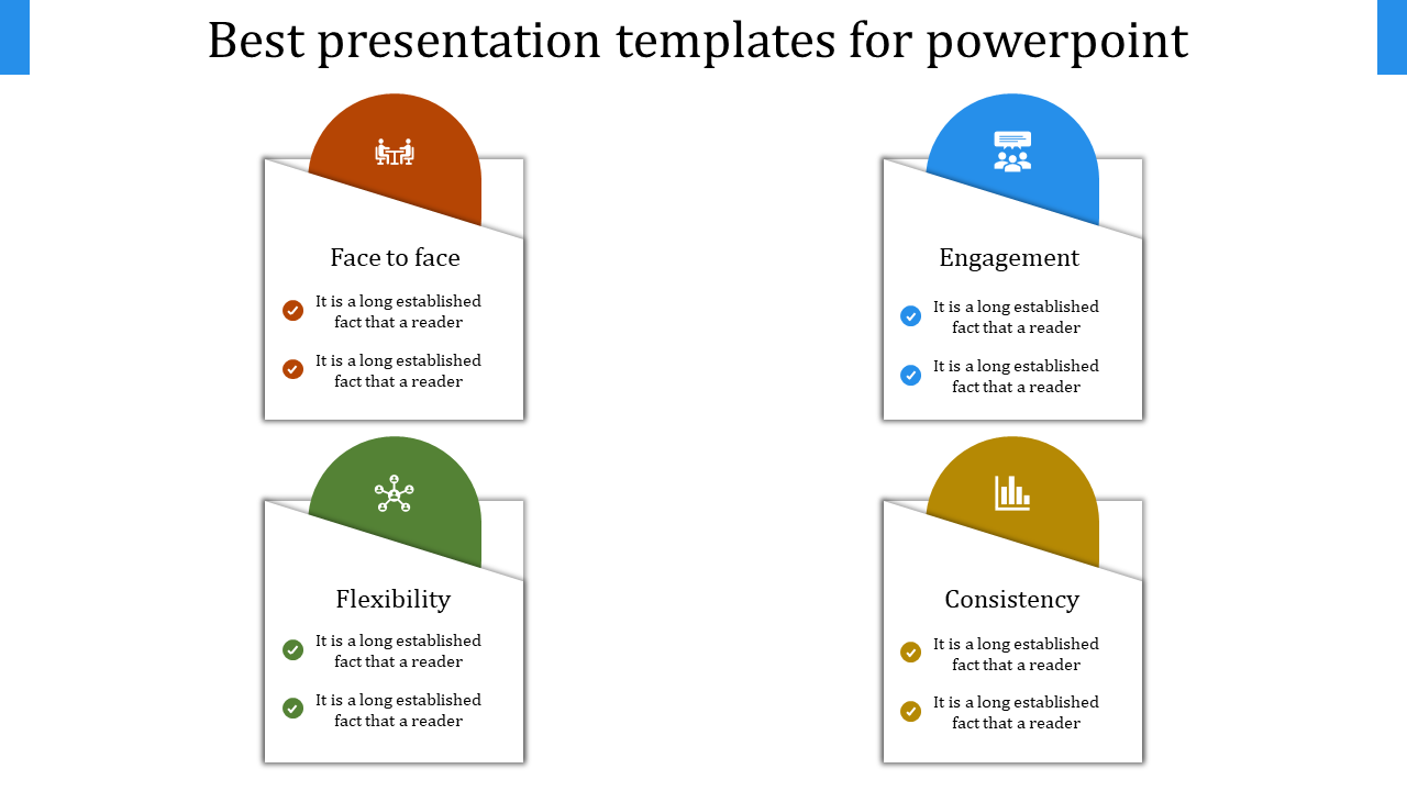 Visual representation of  organized into four sections each with a summary statement to enhance understanding.
