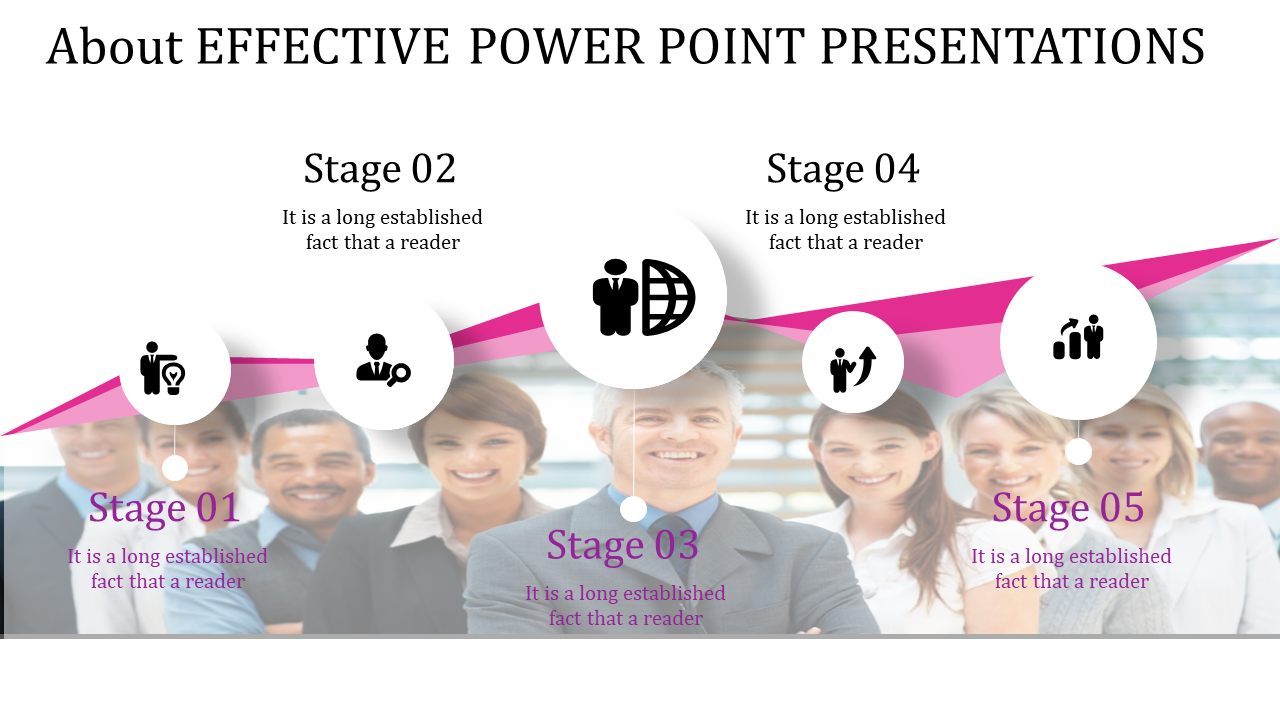 Adult power point