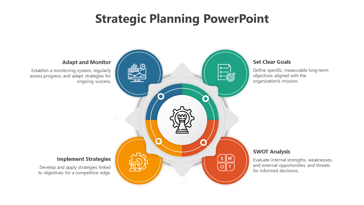 Use Strategic Planning PowerPoint And Google Slides Template