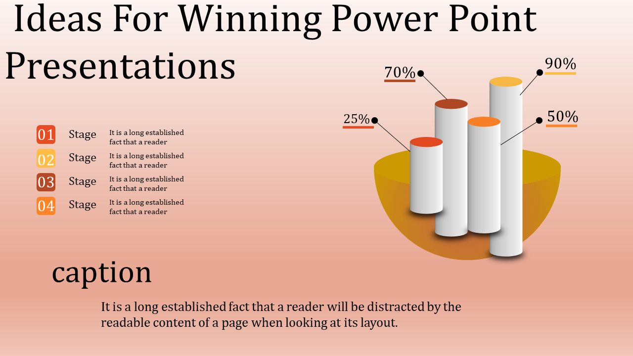 PPT slide showcasing tips for winning presentations, with a 3D chart and a 4 stage process outline on a gradient background.