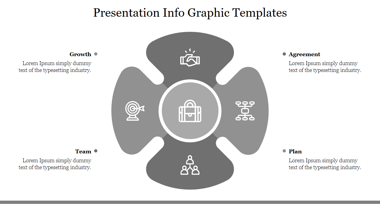 Business themed slide featuring gour gray petal like shapes and a central circle, with icons and captions around it.