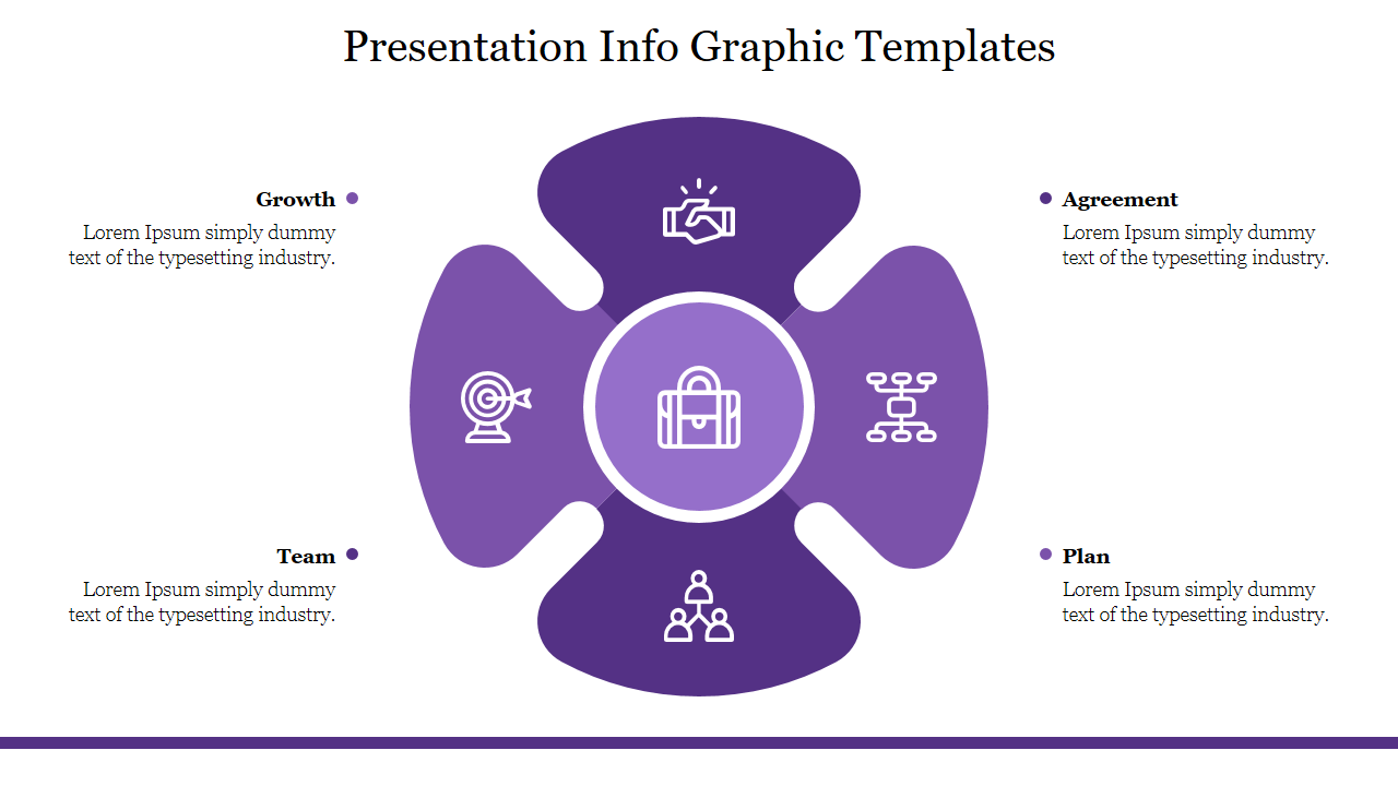 Purple infographic template with icons representing concepts like Growth, Team, Plan, and Agreement in a circular layout.