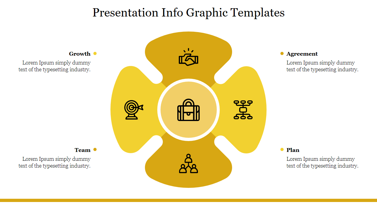 Yellow infographic template showcasing Growth, Team, plan, and Agreement with business related icons.