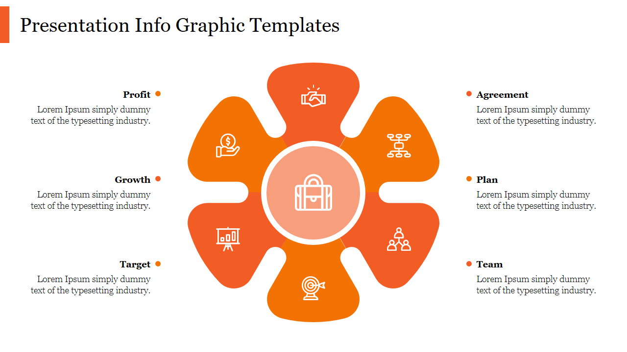Infographic slide with six orange petal shaped design surrounding a central circle featuring a suitcase icon and captions.