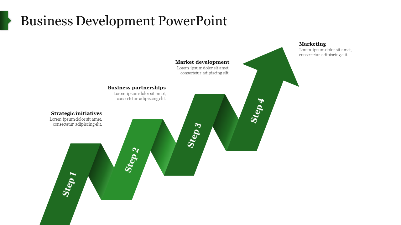 Business development slide featuring a green gradient arrow in a zigzag layout with four labeled stages and captions.