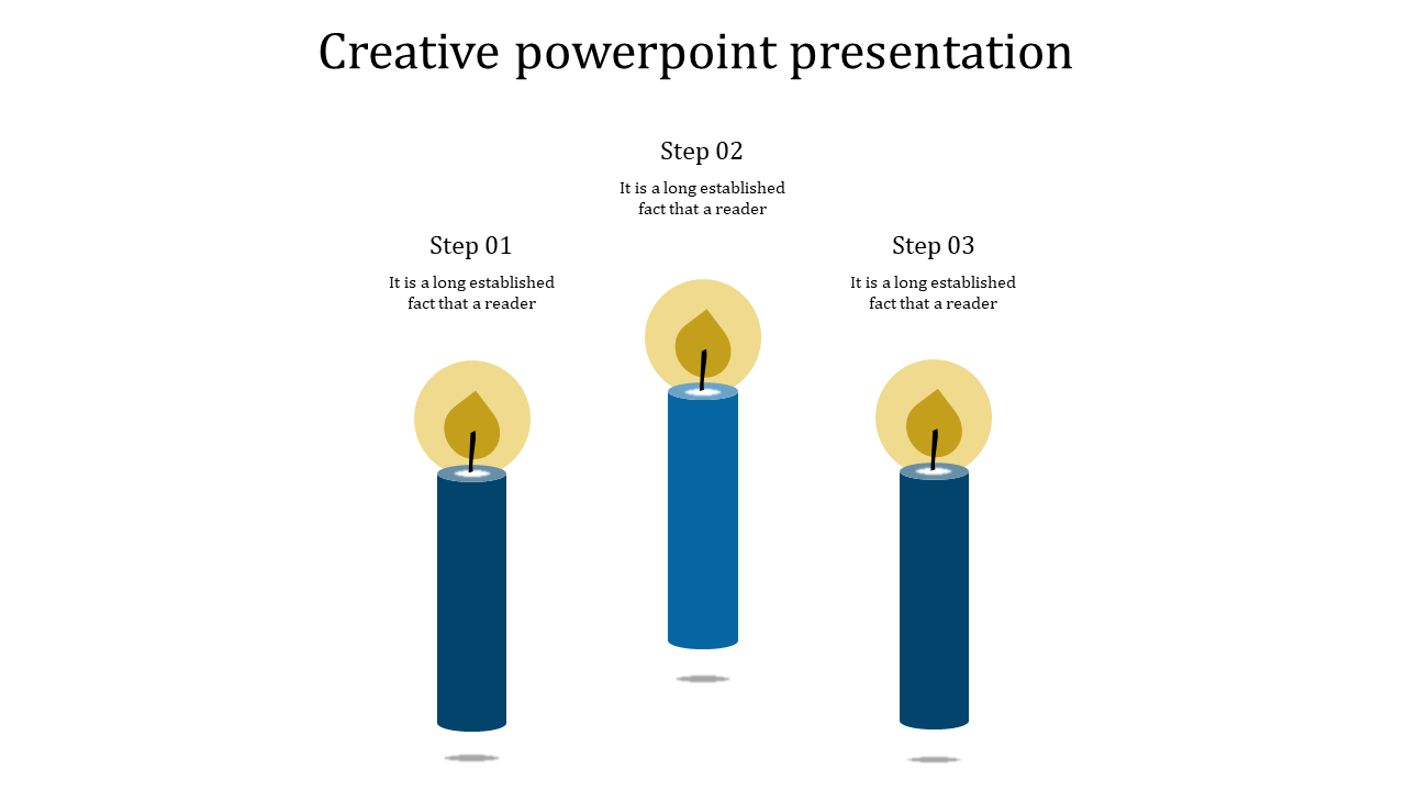 Creative PowerPoint presentation slide featuring three blue candles with yellow flames, labeled as three steps.