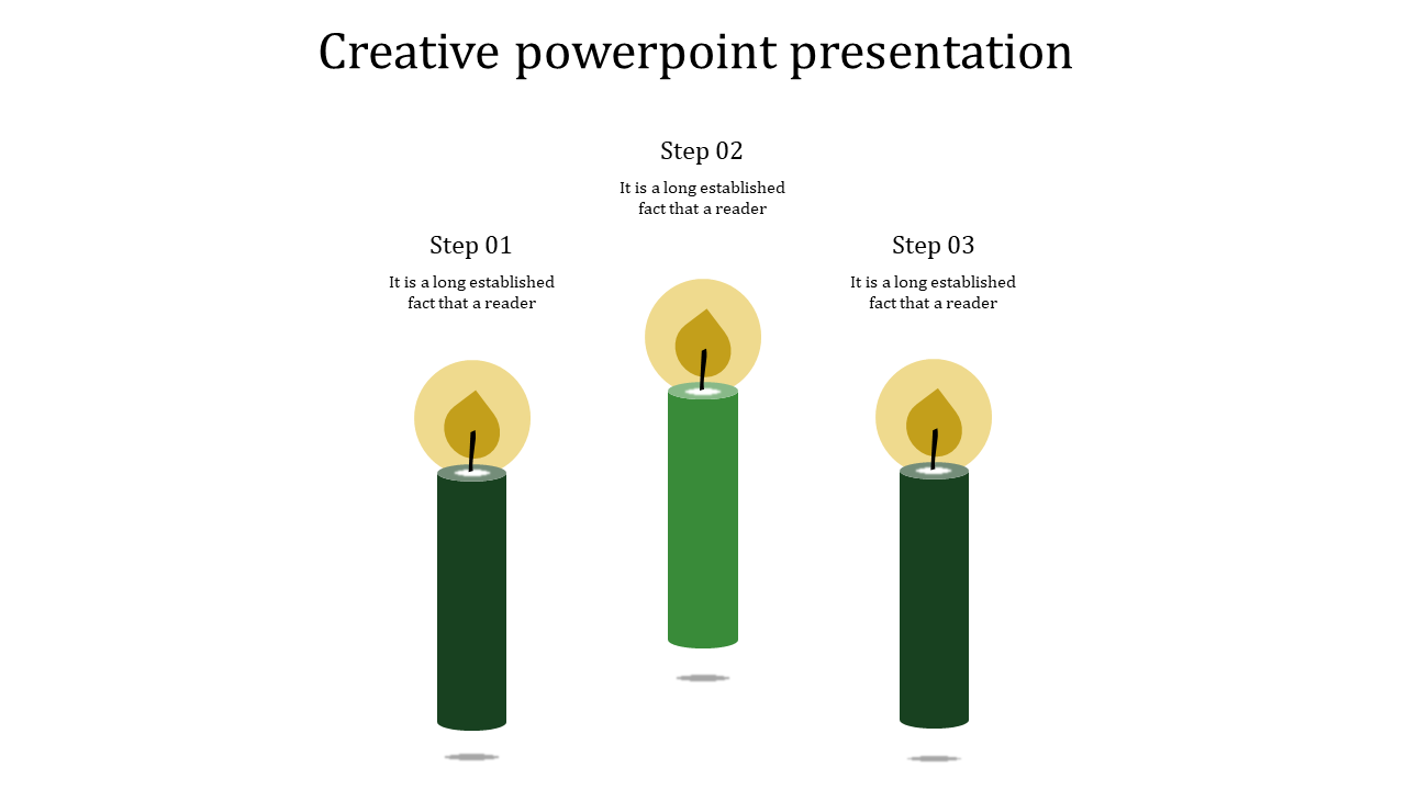  Creative illustration of three candles in a step sequence with flames, placeholder text areas, and a presentation title.