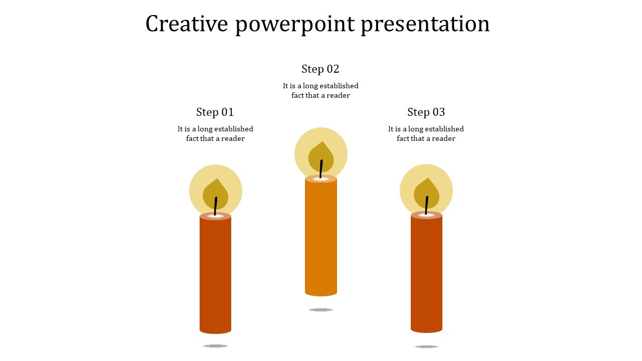 Creative PowerPoint presentation template featuring three orange candles with glowing flames and placeholder text.