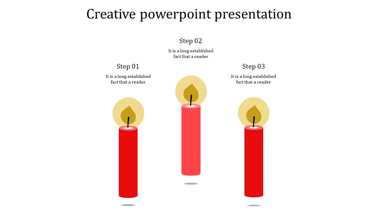 Creative slide featuring three red candles with glowing flames, aligned in a sequence labeled with three steps.