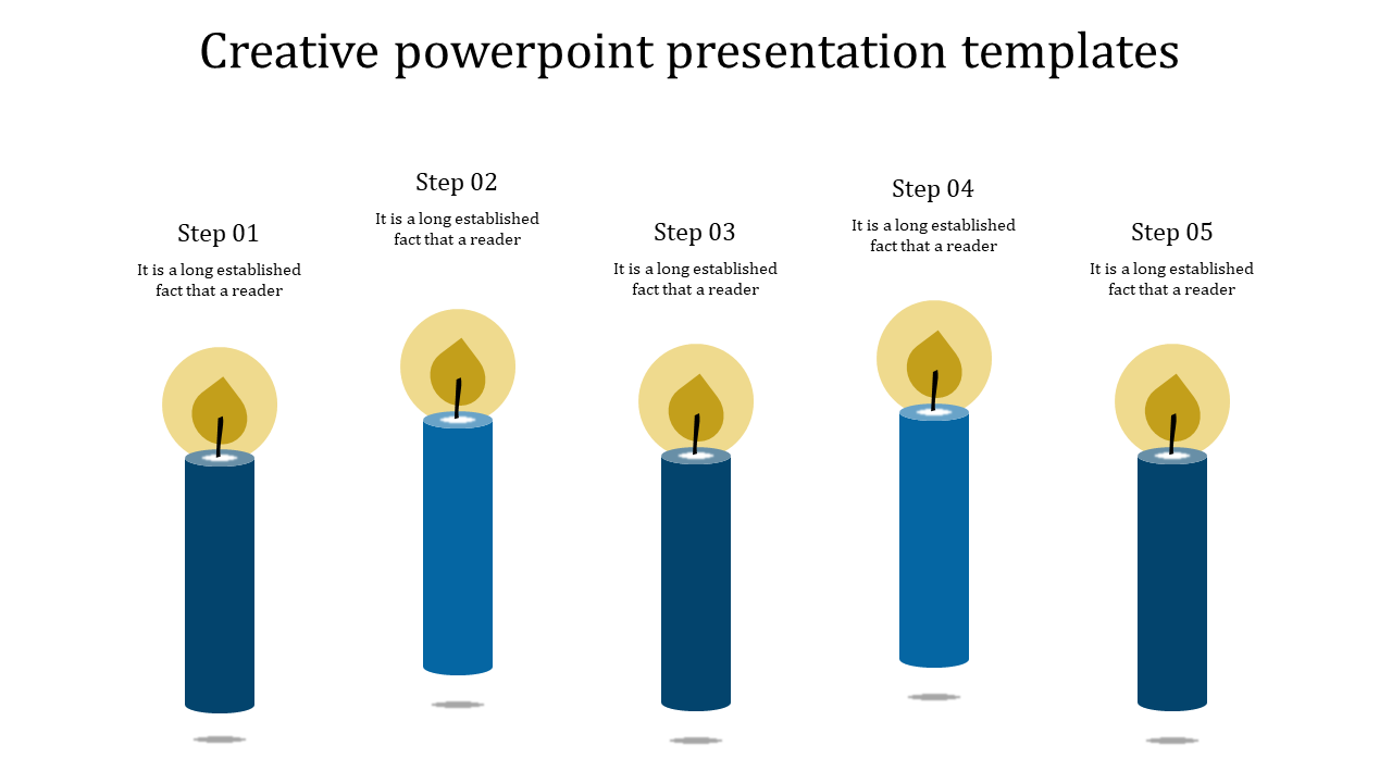 Slide with five illustrated blue candles, each labeled with steps 01 to 05 and descriptions beneath the titles.