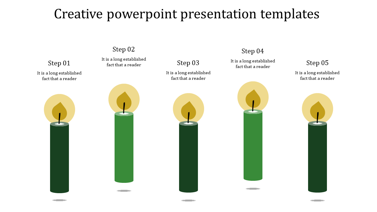 Creative slide with five vertical green candles in varying shades, each lit with a flame and aligned under step numbers.