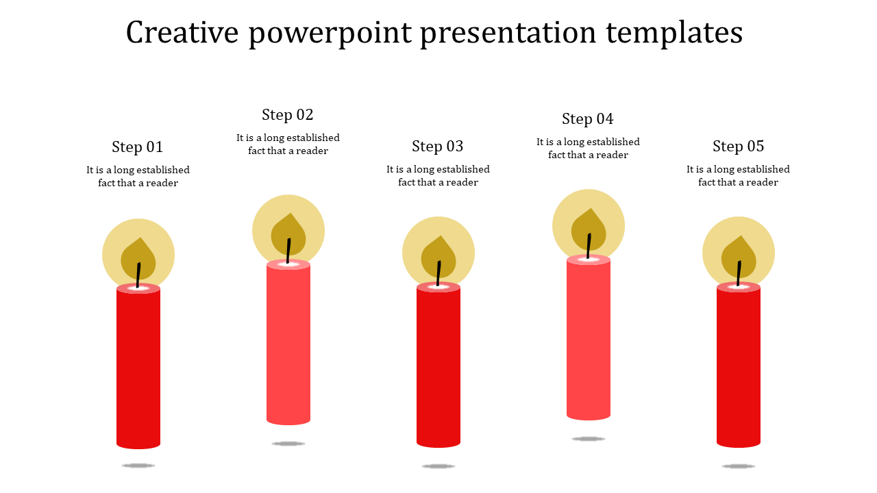 Creative infographic with five red candles, each with a yellow flame, arranged in a row under labeled steps.