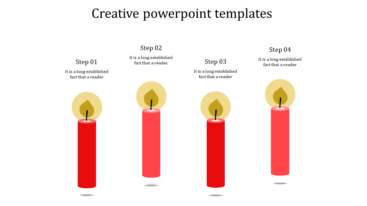 Horizontal layout with four red candles representing process steps, each flame glowing and labeled with a title and text.