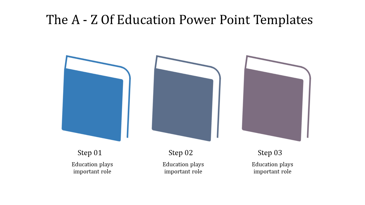 Education template using book illustrations in blue tones with a quote about education beneath each step.