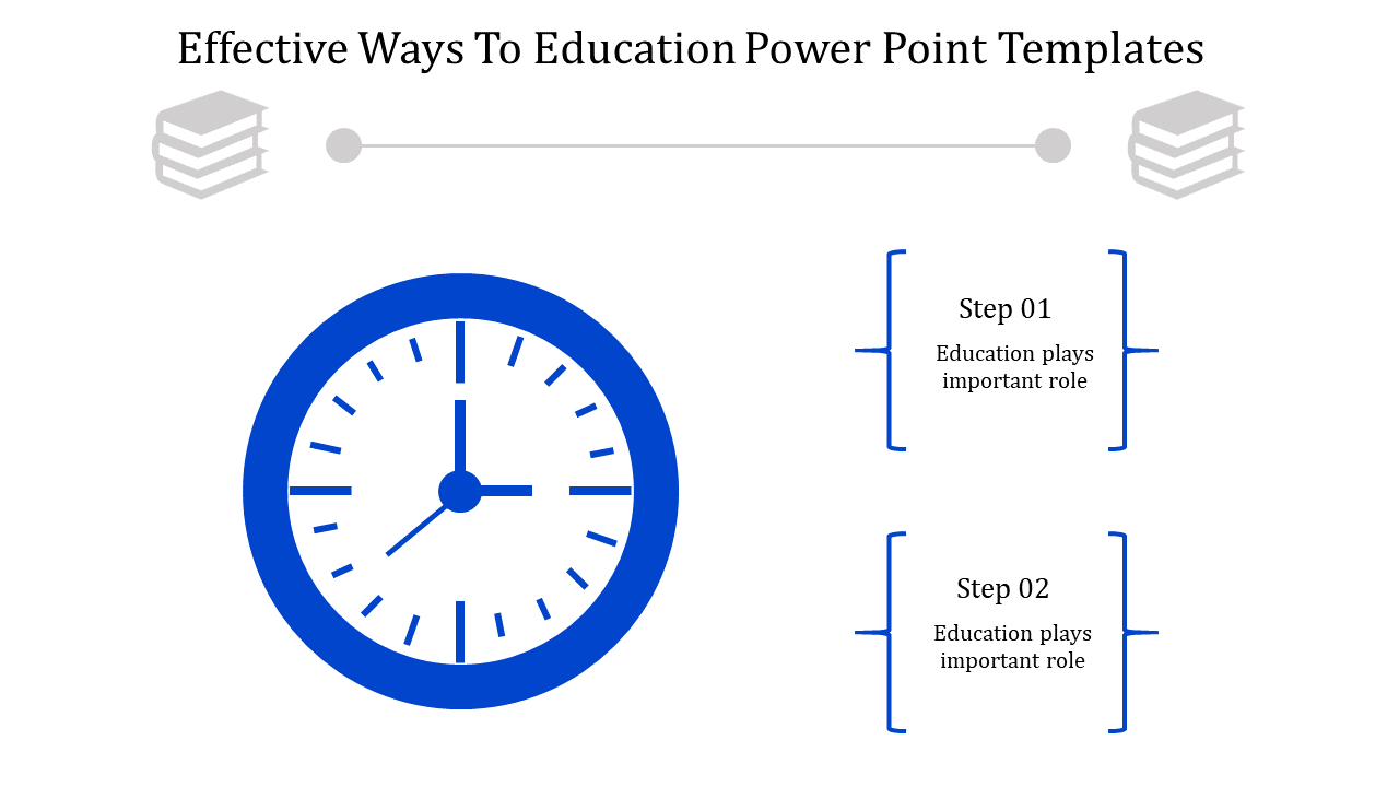 Educational PowerPoint template featuring a clock and two steps explaining the importance of education.