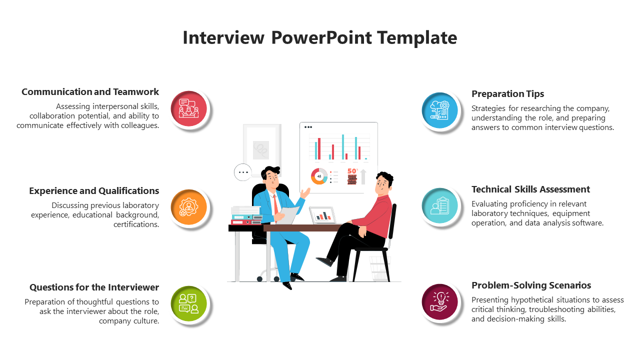 Get Interview PowerPoint And Google Slides Template