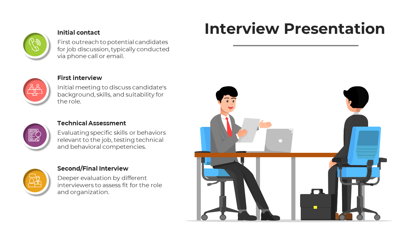 Interview PowerPoint Template