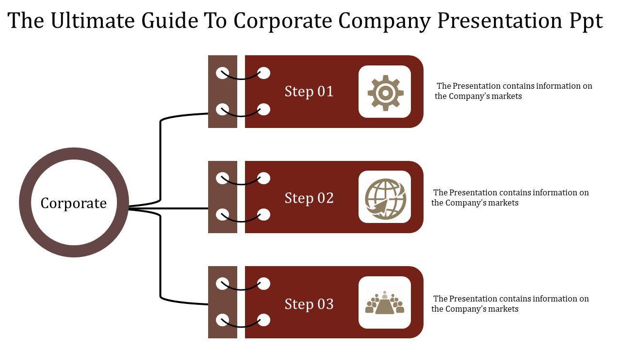 Corporate company PowerPoint template featuring three steps with icons and descriptions connected to a central circle.