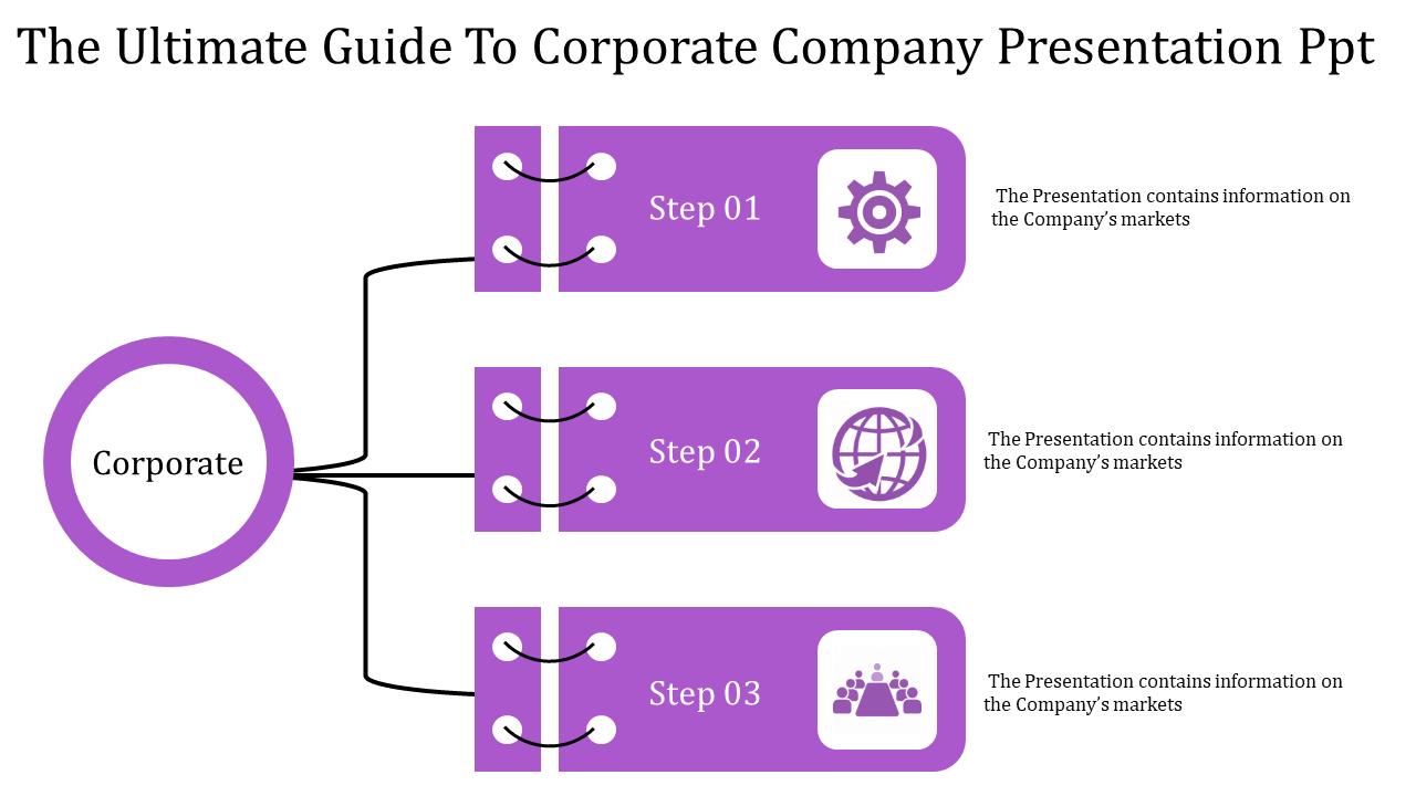 Circular purple corporate node branching into three horizontal steps with captions areas placed in a white backdrop.