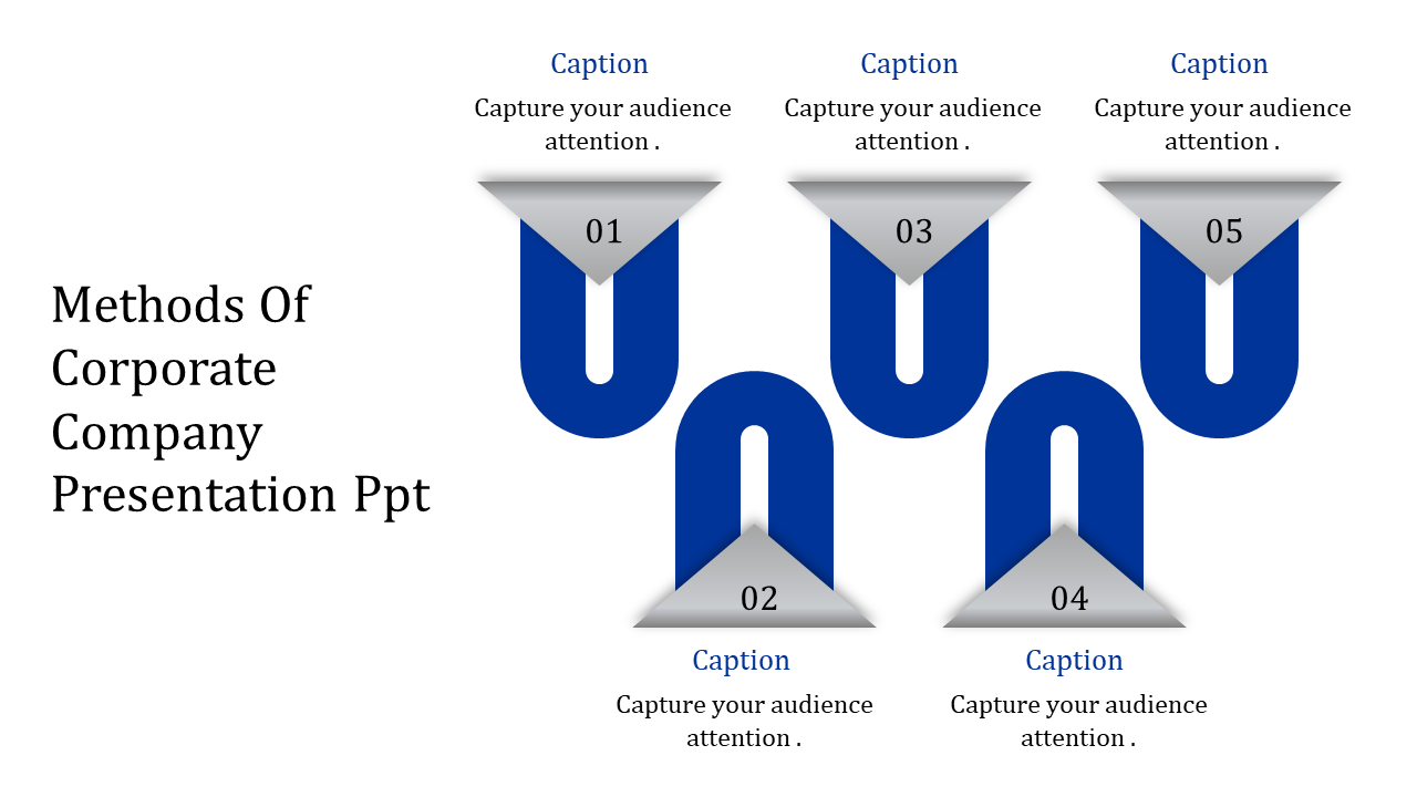 Methods of corporate company presentation template showing steps with audience attention captions.
