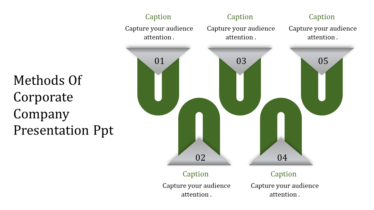 Infographic featuring U shaped green paths with triangular tops labeled 01 to 05, each paired with captions.