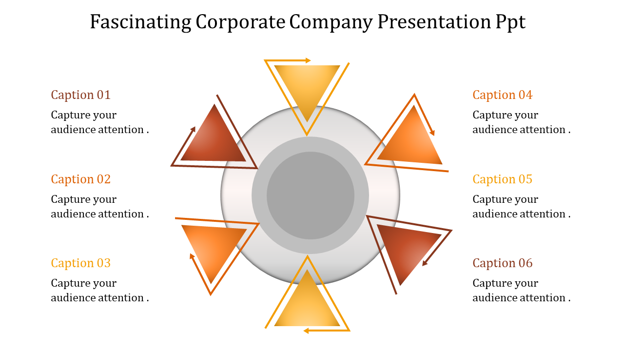 Corporate company slide with a circular diagram with six orange and yellow triangles each paired with captions.