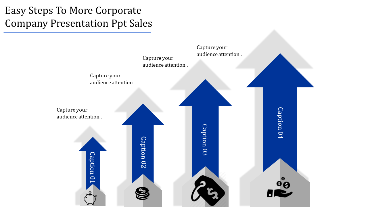 Corporate sales diagram with four labeled blue arrows, each featuring a financial icon at the base placed with caption areas.