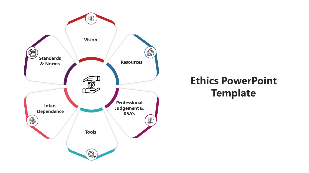 Ethics Power Point Template