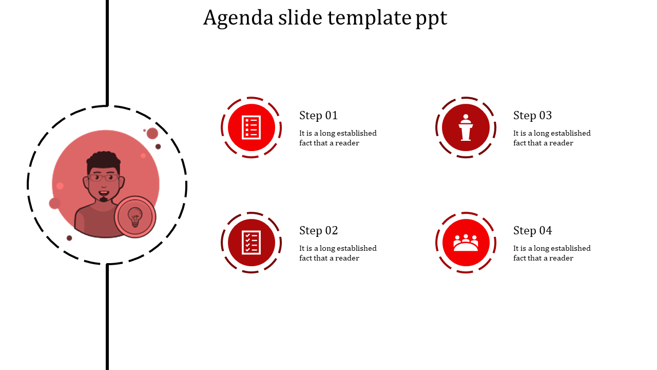 Agenda slide with a red profile illustration on the left and four step icons on the right, each in red circular outlines.