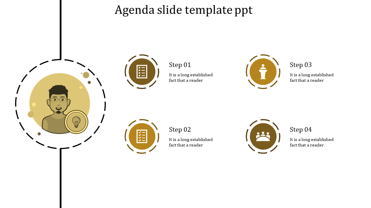 Slide showing a character illustration in a dashed circle and four yellow circular icons for agenda steps on the right.