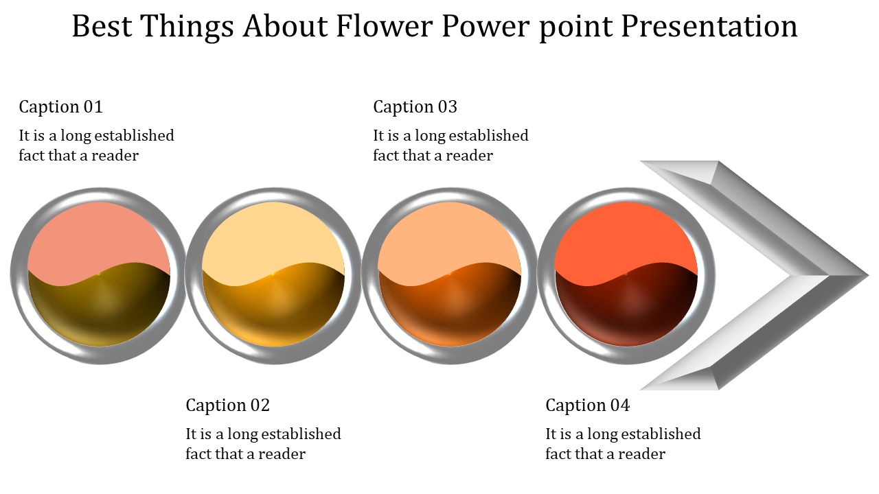 Flower like design with four colored circles and an arrow pointing forward, representing steps or stages.
