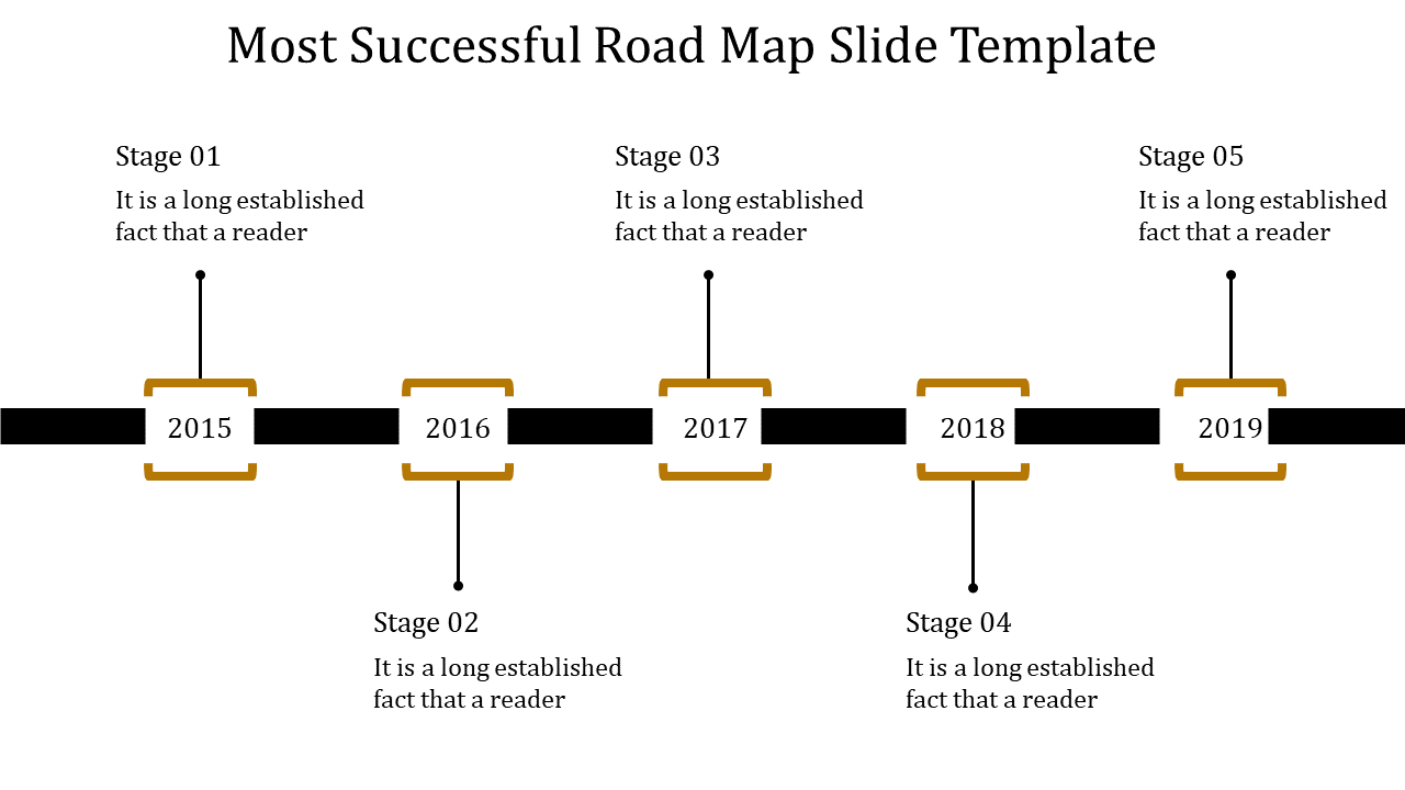 Roadmap template showing key milestones from 2015 to 2019 in a linear layout placed in a white backdrop.