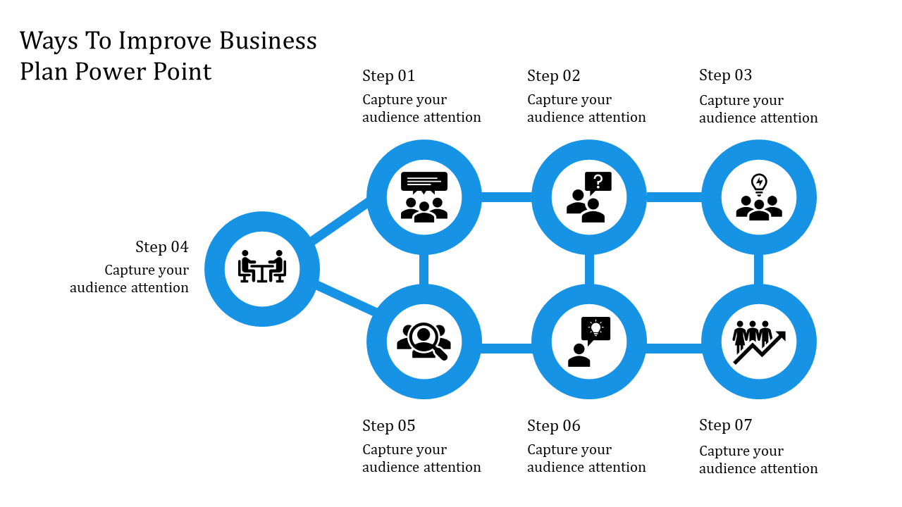 Seven blue nodes linked together with business icons, representing steps to improve business plans effectively.