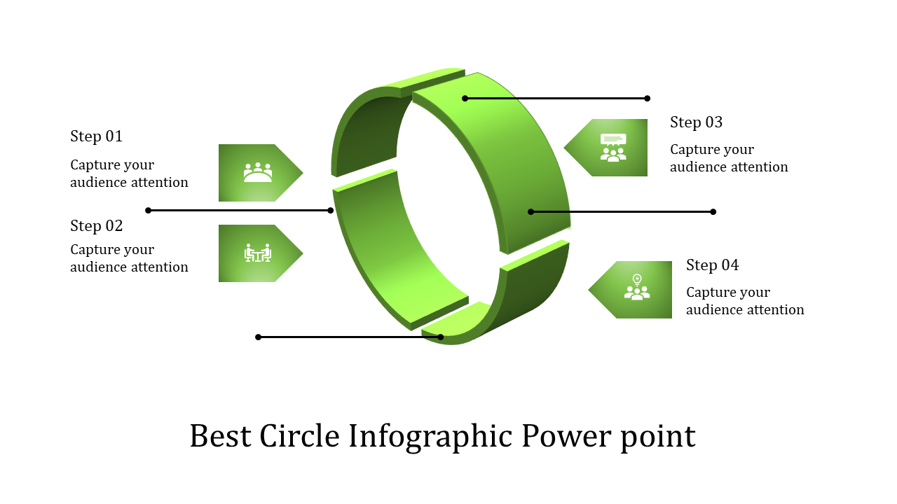 Infographic PowerPoint slide featuring a green circle with four steps and icons pointing to key actions.