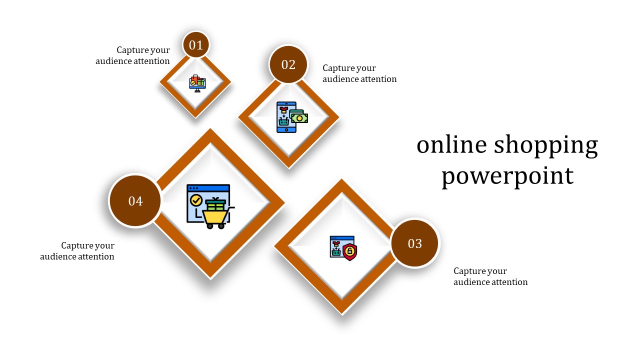 Online shopping slide displaying four diamond-shaped sections with numbered steps and relevant icons.