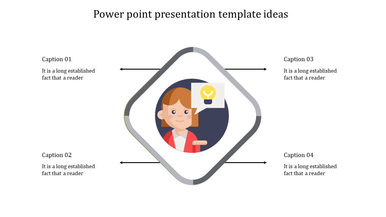 best powerpoint presentation template ideas slide