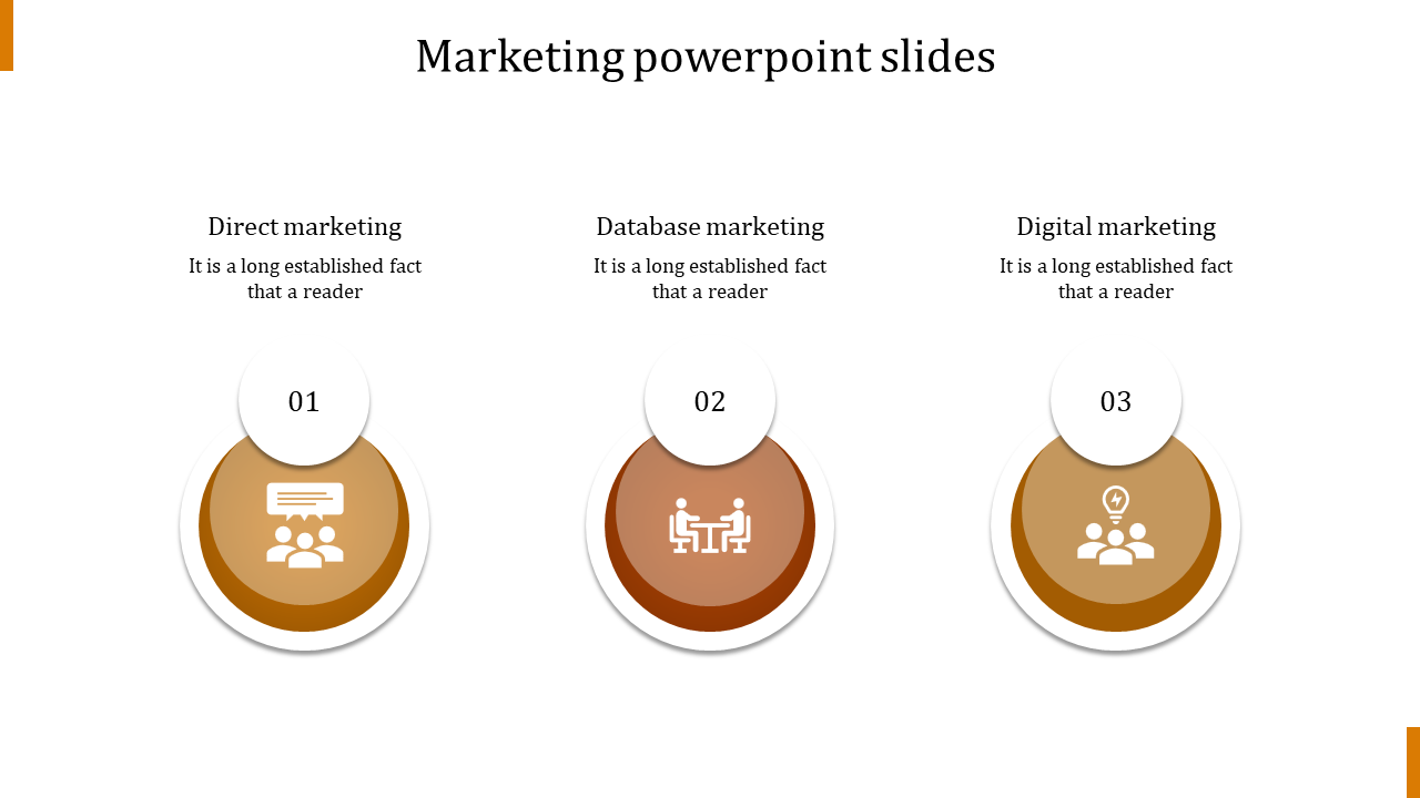 Brown-themed marketing slide showcasing three steps from direct marketing, and digital marketing, each with captions.