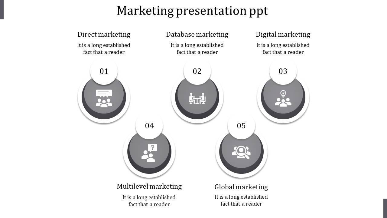 Marketing slide featuring five categories, each represented by gray icons, captions, and numbered labels 01 to 05.