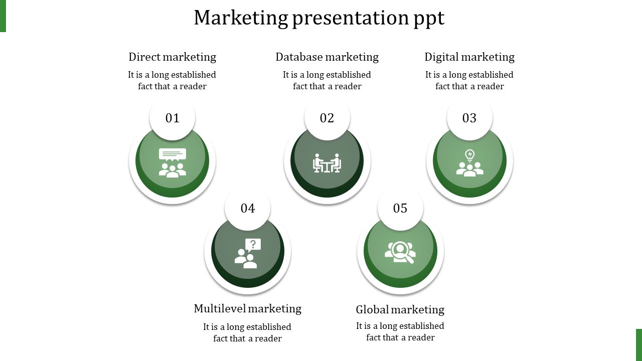PPT template featuring five marketing approaches with green circular icons, numbered sections, and placeholder descriptions.